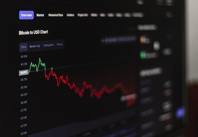 bitcoin technische analyse