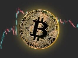 bitcoin technische analyse