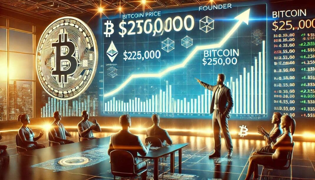 Bitcoin koersverwachting - Cardano oprichter voorspelt $250.000